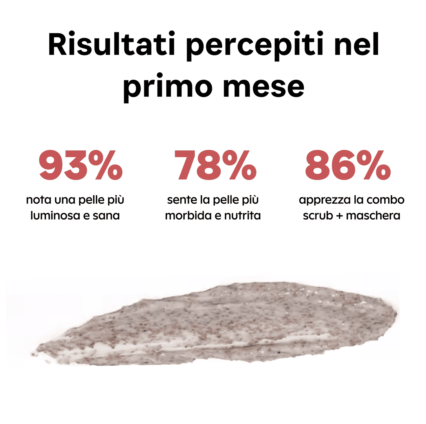 Scrub Viso al Collagene