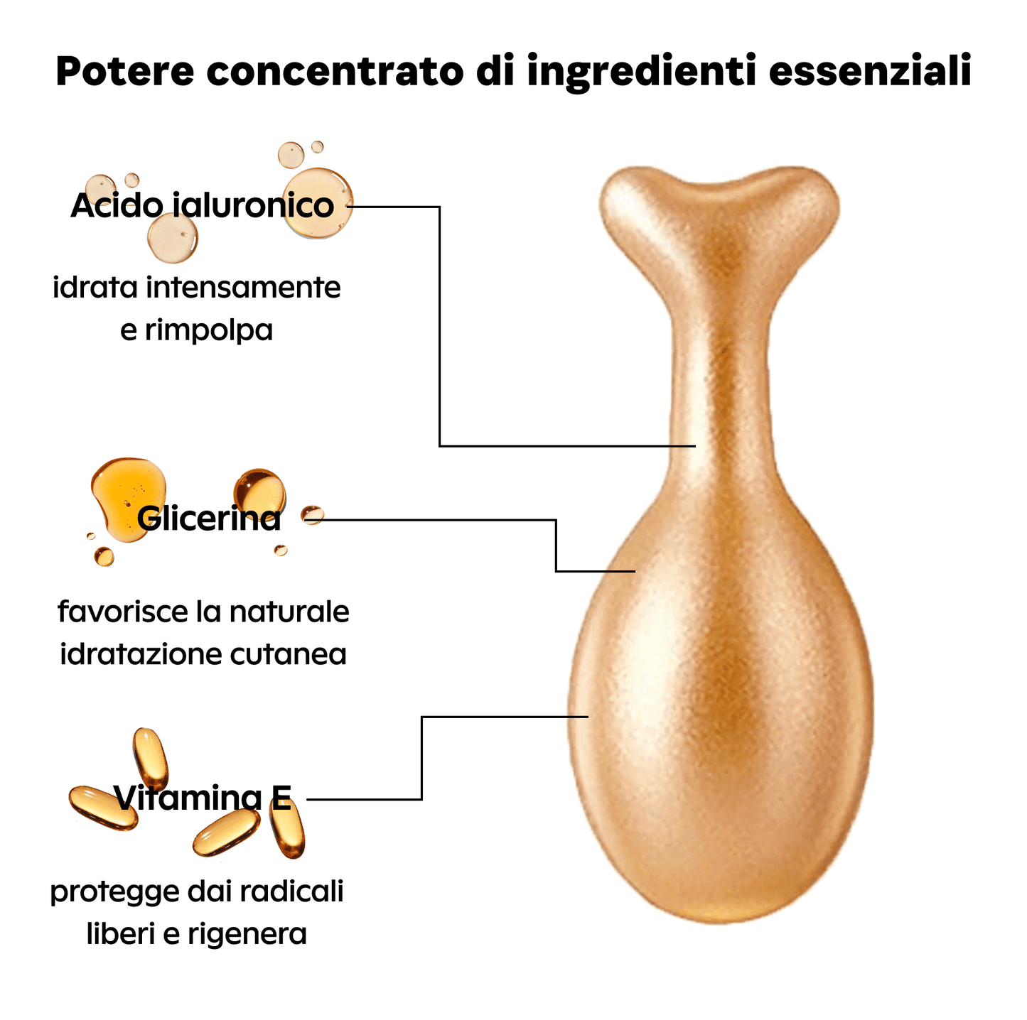 Capsule Rigeneranti
