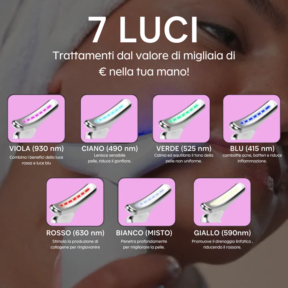 Scultore facciale a LED