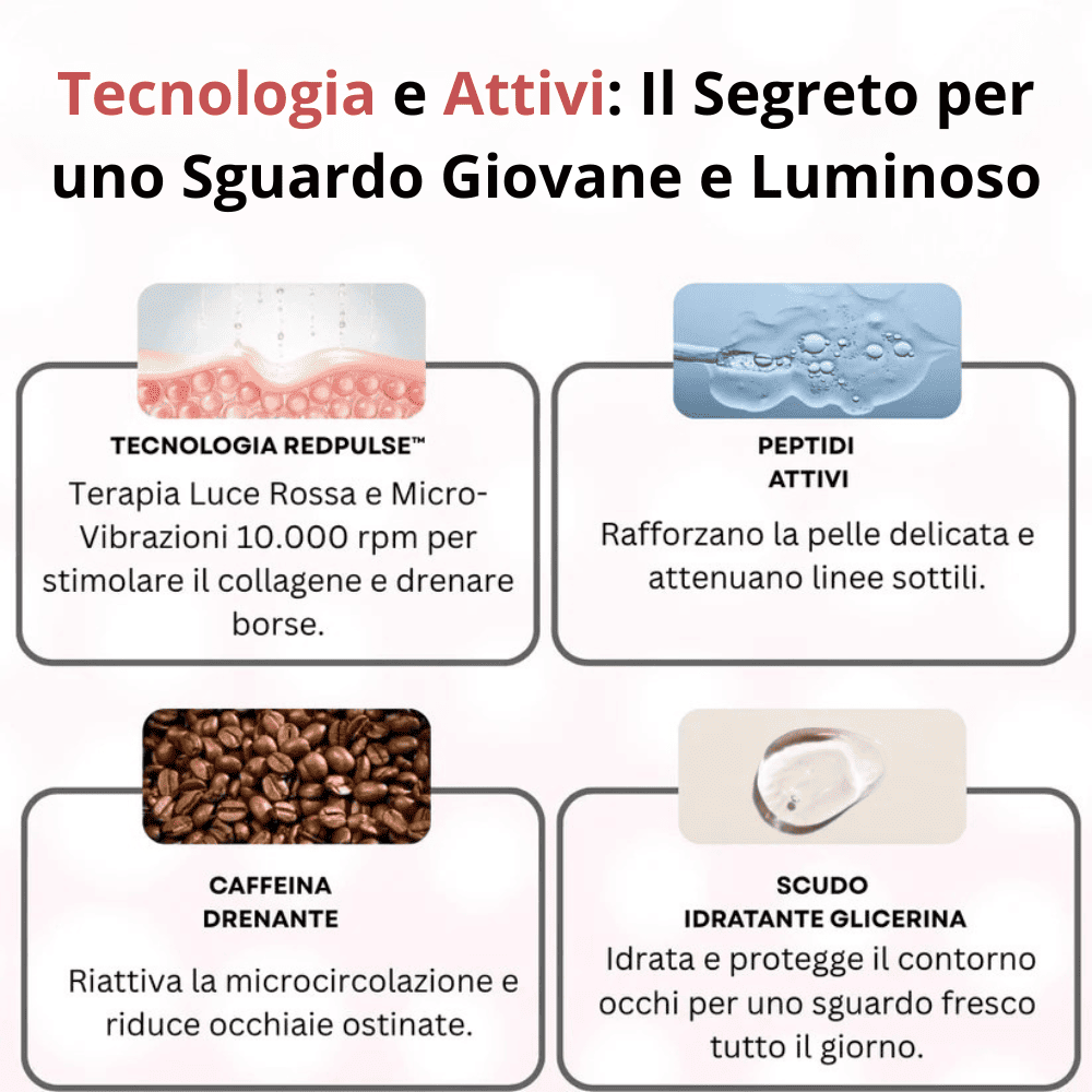 Trattamento Occhi Aurealface™