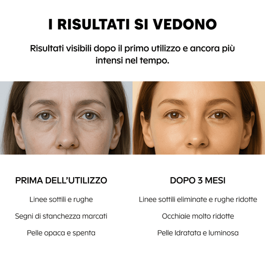 Patch Occhi Rimpolpanti