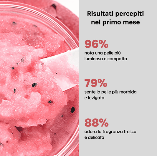 Scrub Corpo al Collagene